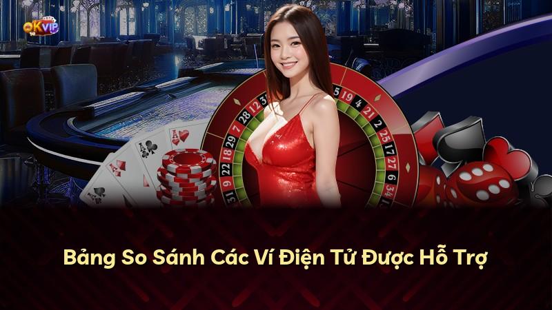 Bảng So Sánh Các Ví Điện Tử Được Hỗ Trợ